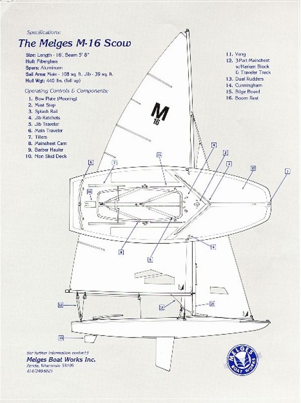 MC-Scow Sailboat by Melges