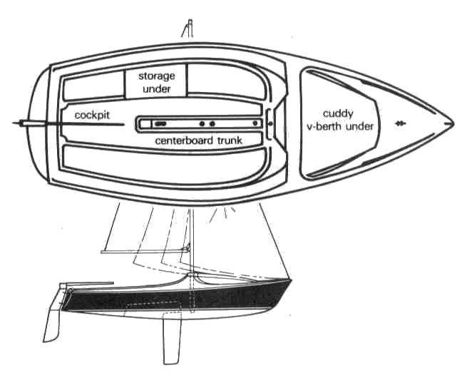 bayliner buccaneer sailboat drawing